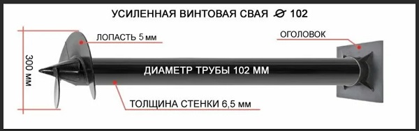 Купить сваи толщиной стенок от 6 мм в Карабулаке по цене 1403 рублей | Интернет-магазин свай