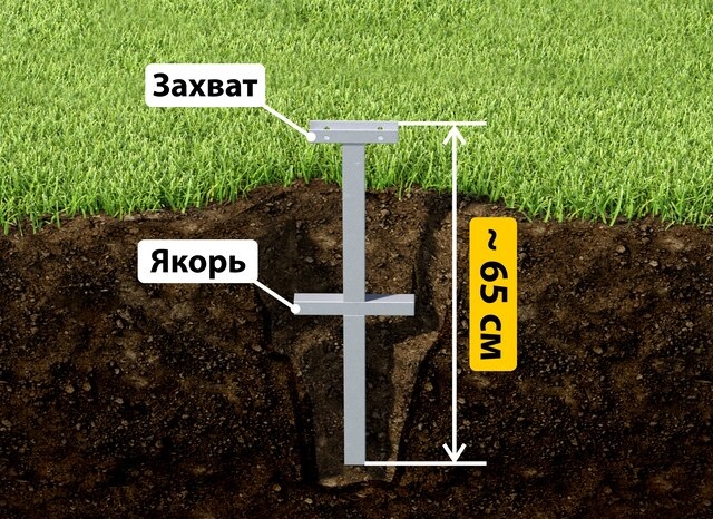 Купить якорные сваи для теплицы от производителя - лучшая цена в Карабулаке от 2597 руб
